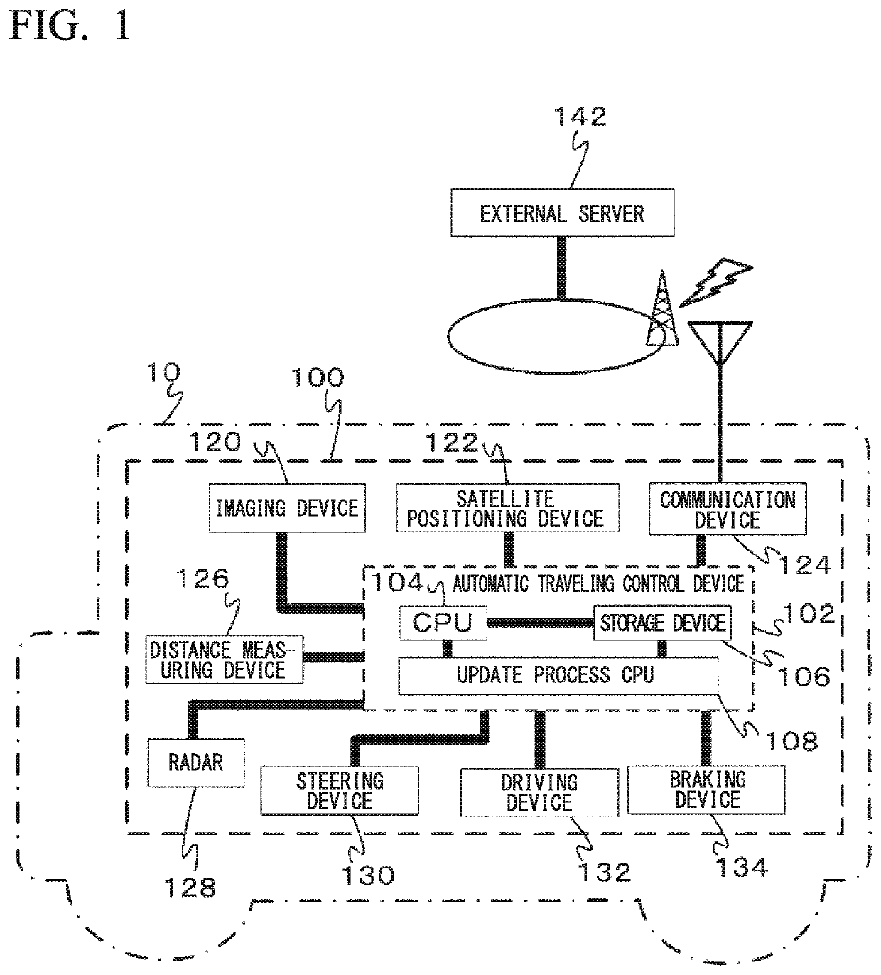 Automatic traveling control system and server device