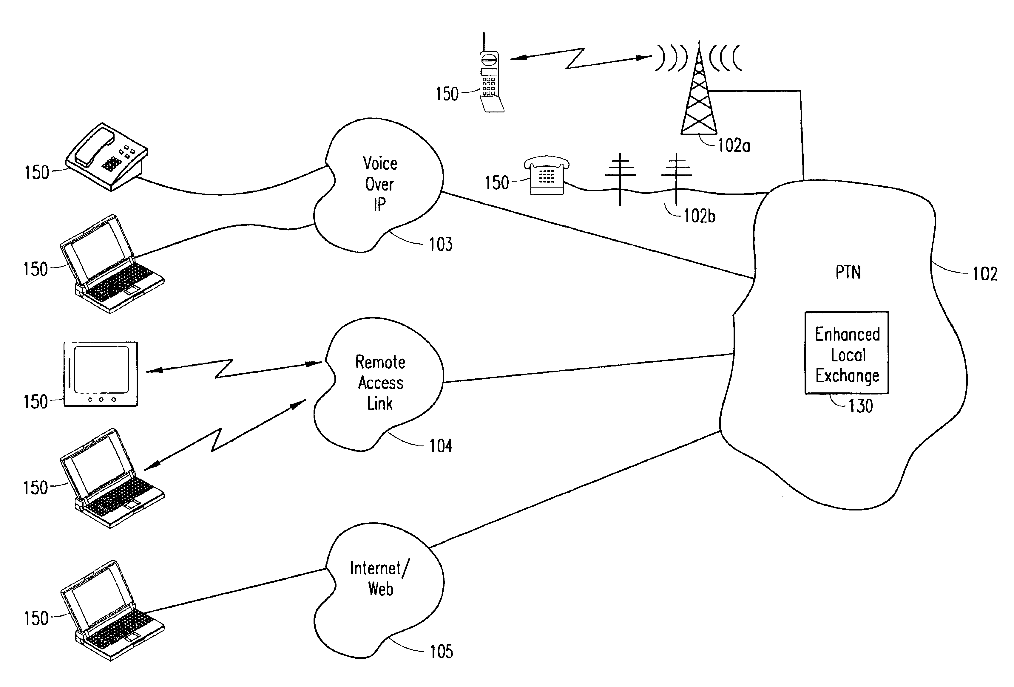 Apparatus and method for providing enhanced telecommunications services