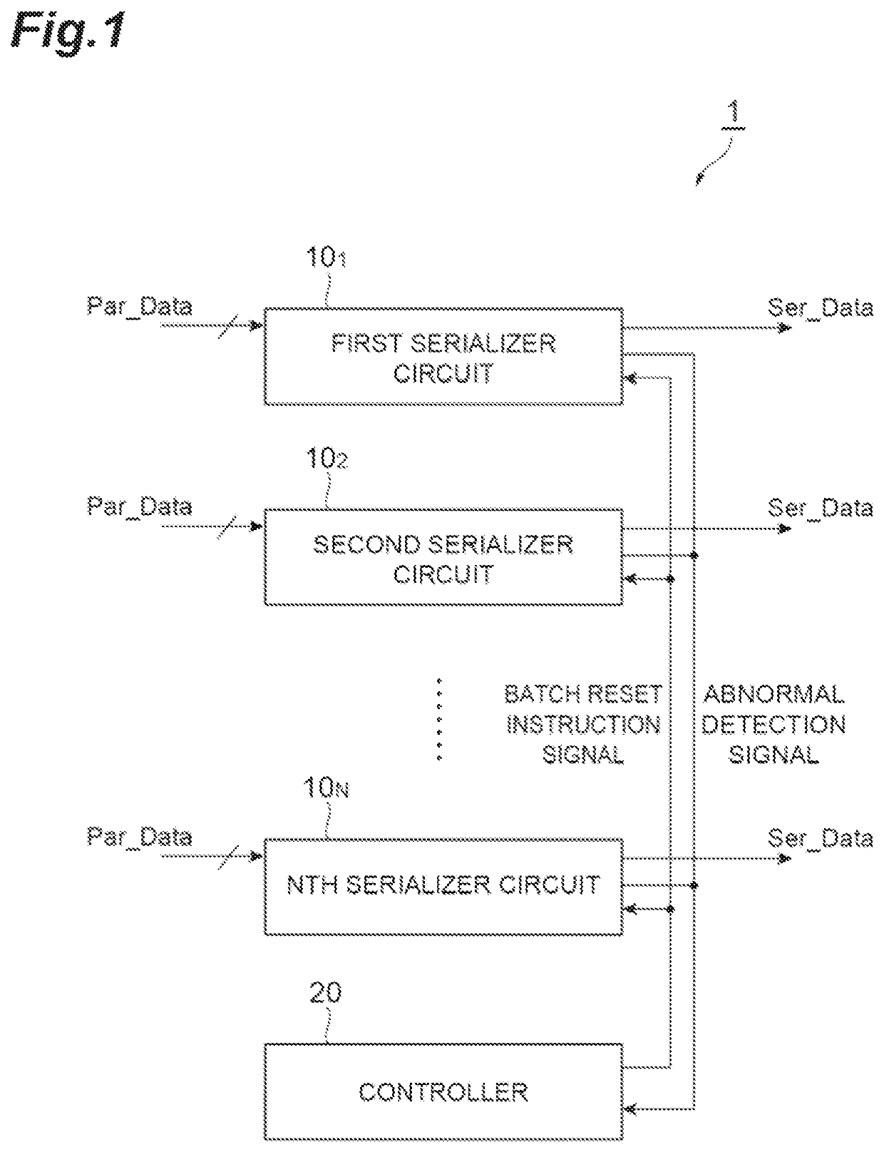 Multi-lane serializer device