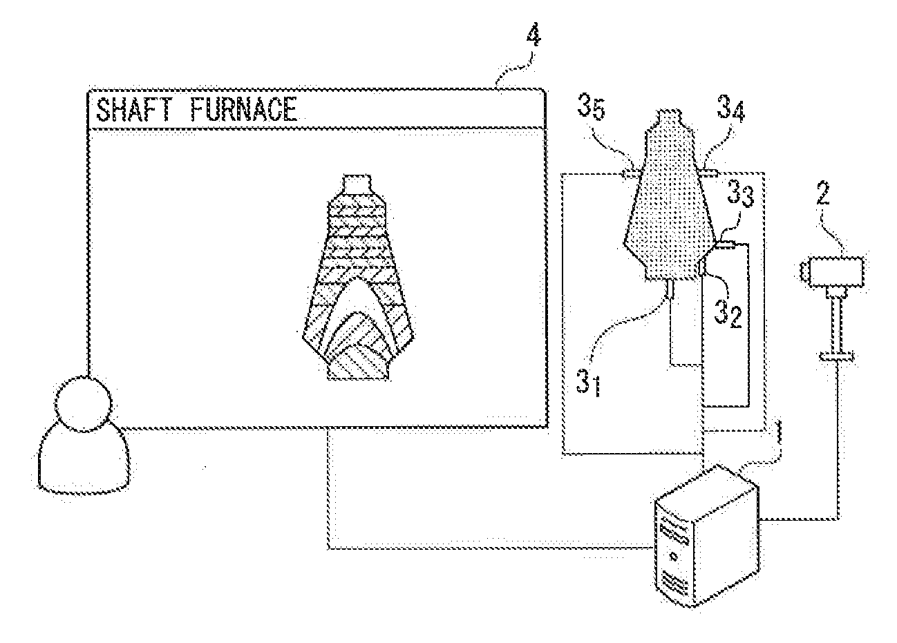 Information processing apparatus, information processing method, and program