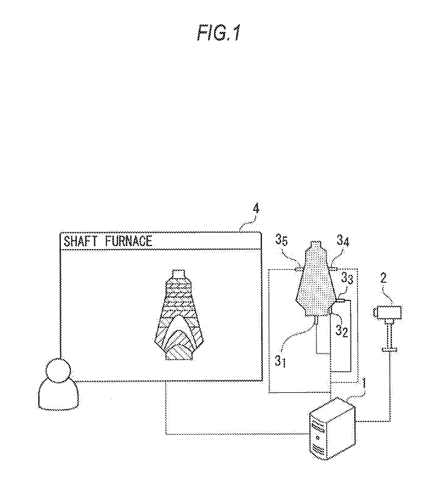 Information processing apparatus, information processing method, and program