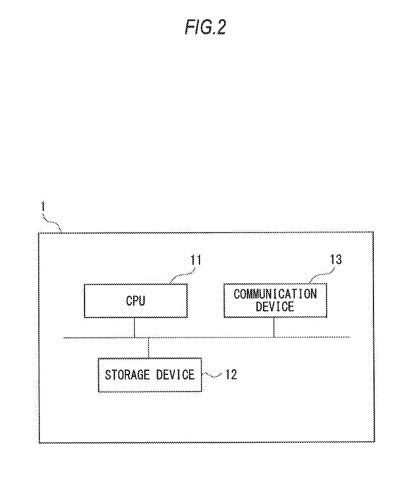 Information processing apparatus, information processing method, and program