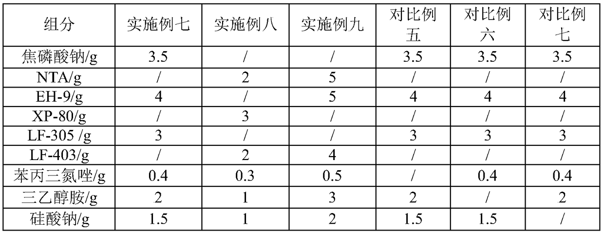 Cleaning agent used for ultrasonic spraying and preparation method and using method thereof