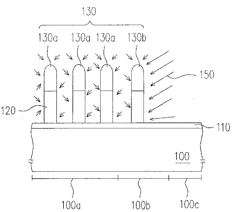 Method for enhancing pattern uniformity