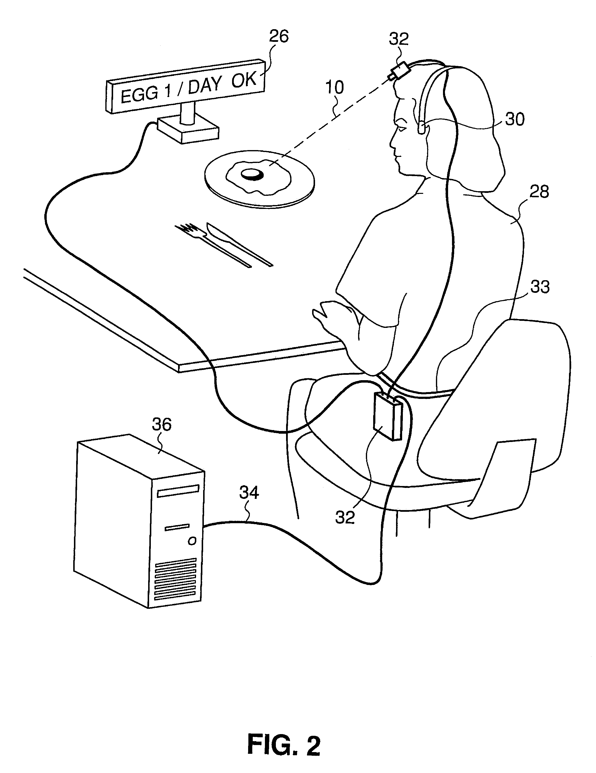 Method for monitoring food intake