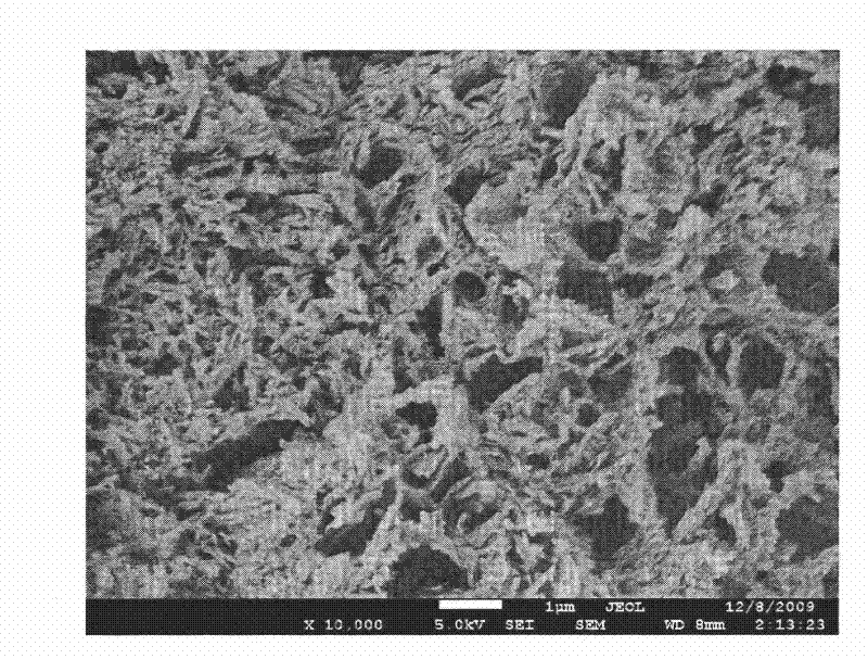 Preparation method of nanometer silicon hydroxide-aluminum hydroxide powder