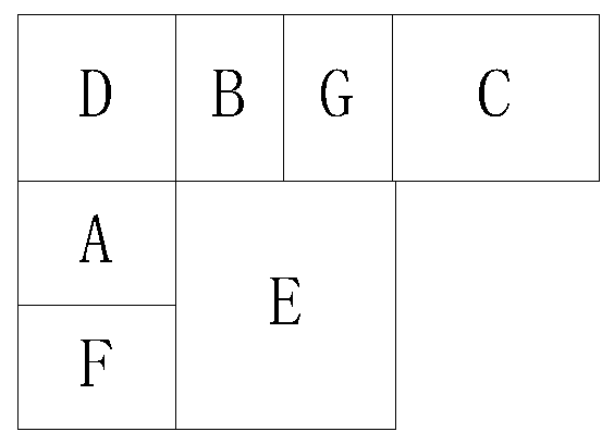 Video coding method and device