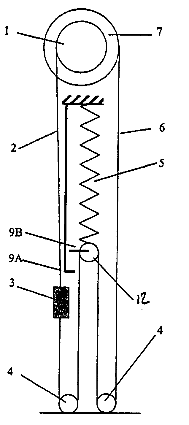 High load operation of an industrial roll door