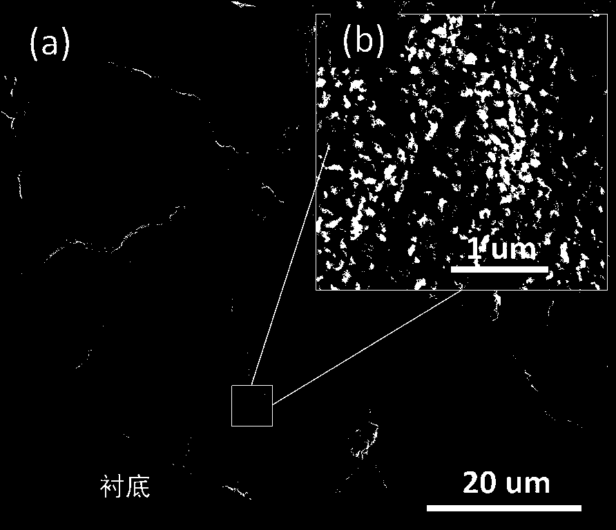 Preparation method of thickness-controllable nano-porous metal thin film