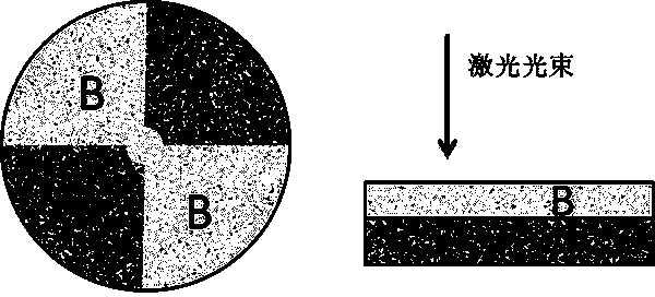 Preparation method of thickness-controllable nano-porous metal thin film