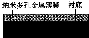 Preparation method of thickness-controllable nano-porous metal thin film