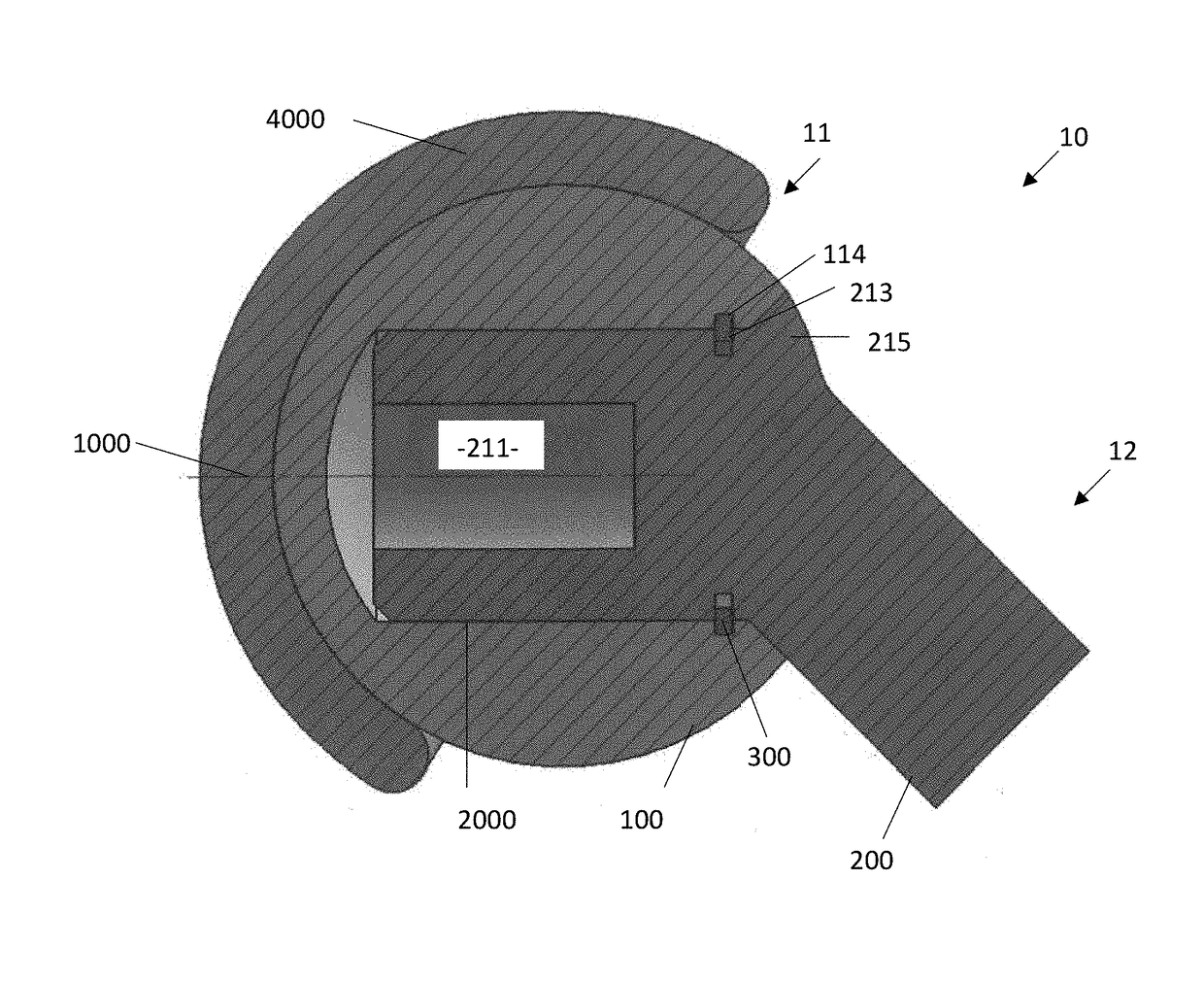 Coaxial fully articulating joint