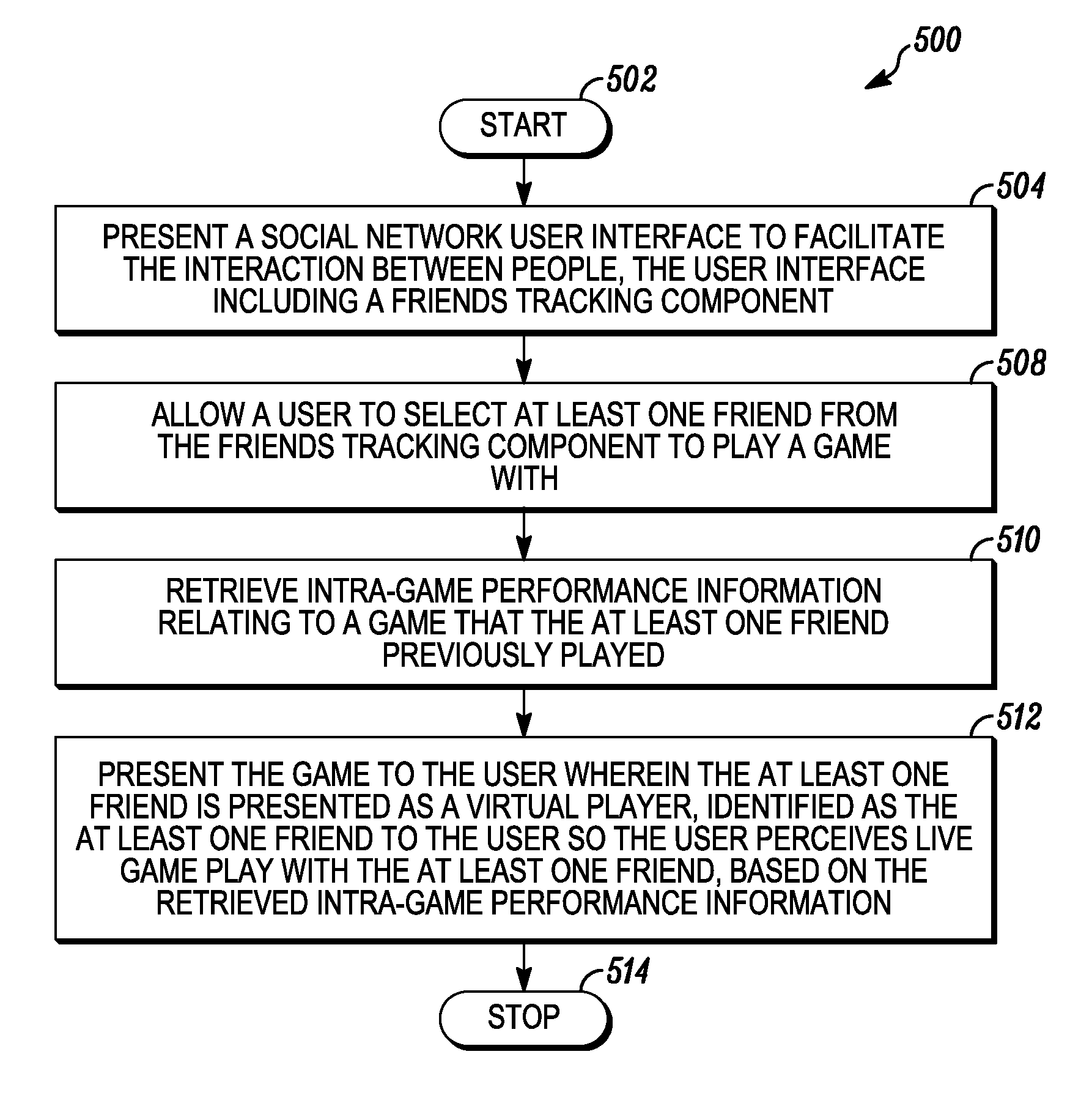 Interactive asynchronous computer game infrastructure