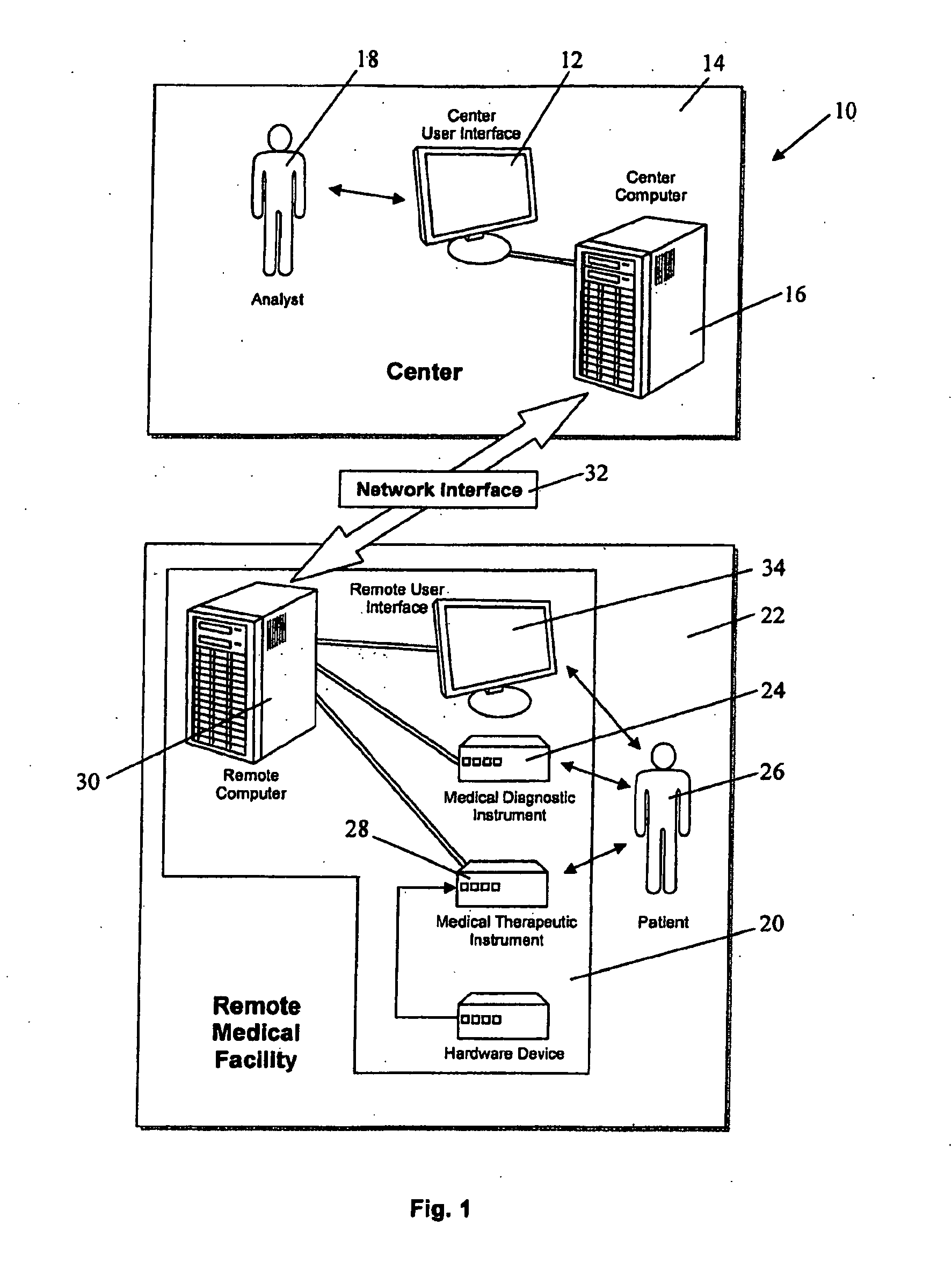 Apparatus and method for remote assessment and therapy management in medical devices via interface systems