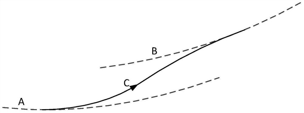 Vehicle transition track generation method and device