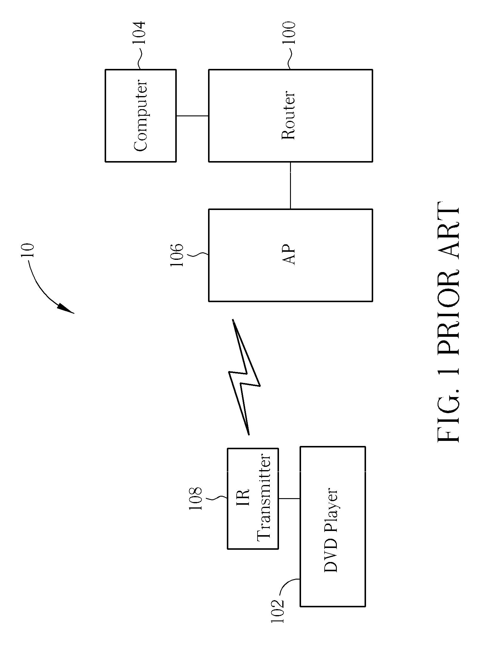 Electronic device and related method for controlling a peripheral device