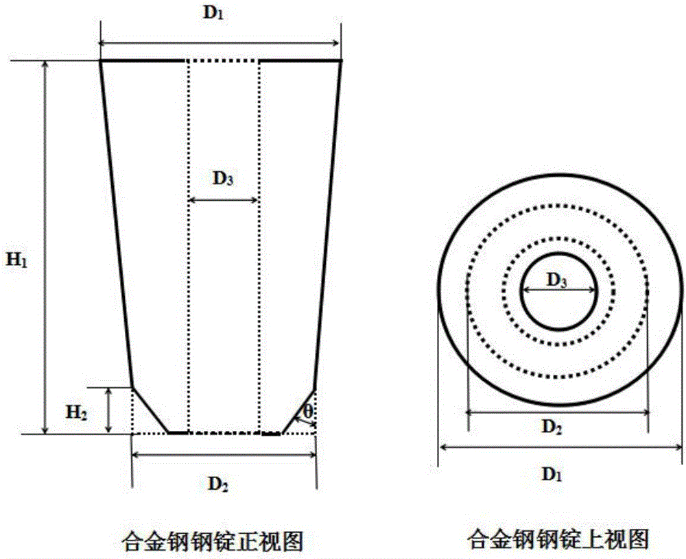 24CrNiMoRe alloy steel powder of laser additives and production method thereof