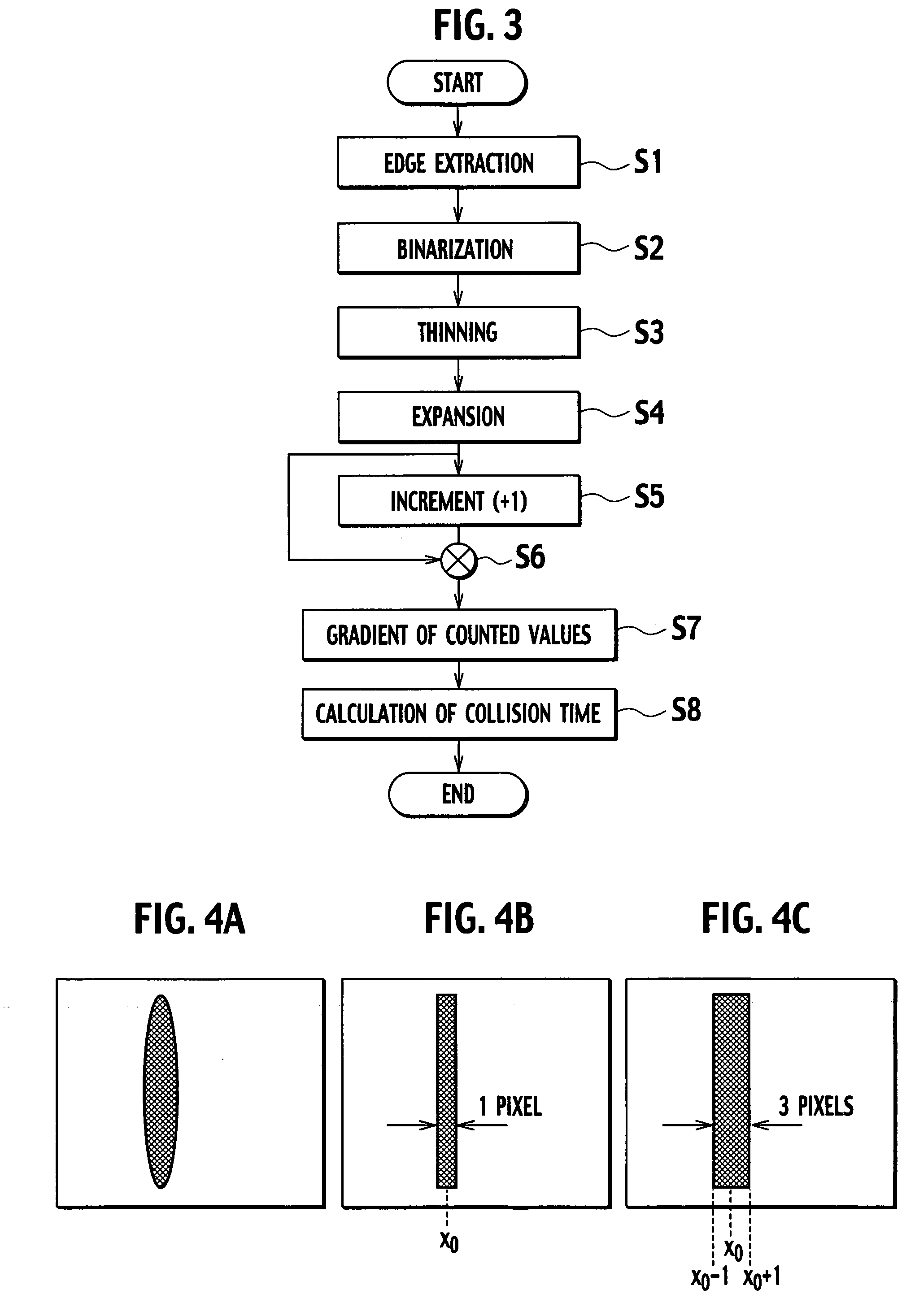 Collision time estimation apparatus for vehicles, collision time estimation method for vehicles, collision alarm apparatus for vehicles, and collision alarm method for vehicles