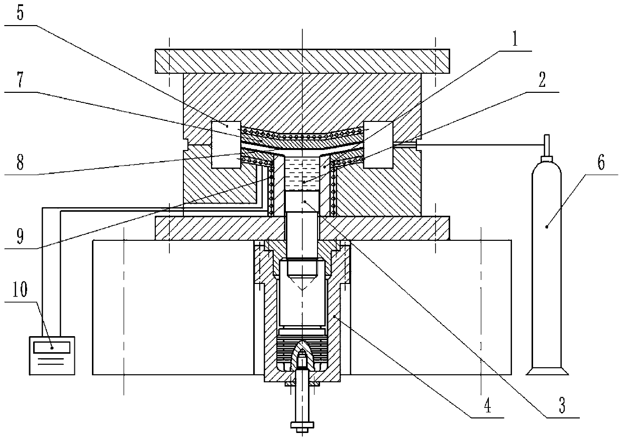 Flow-following semi-solid forming method and device