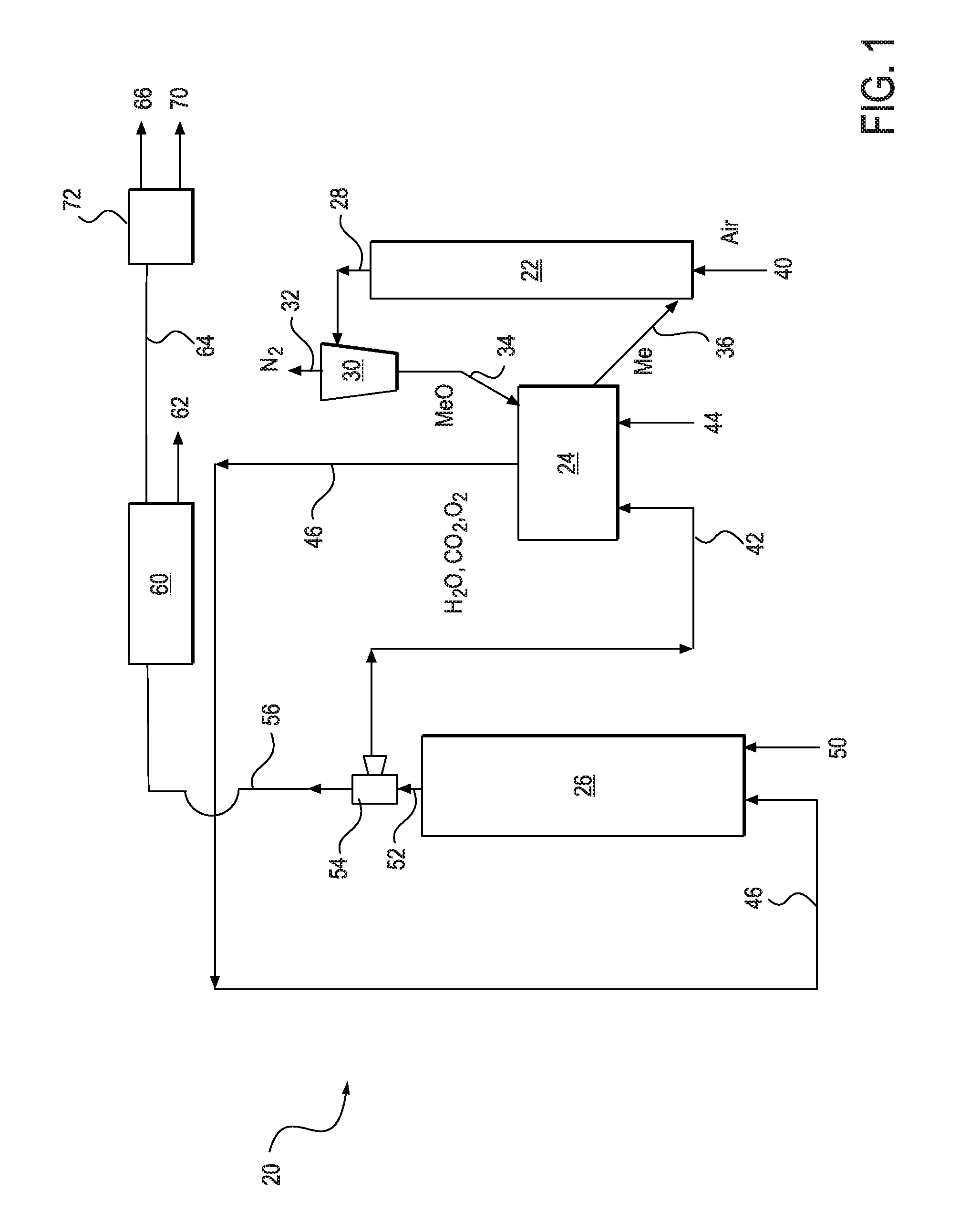 Method and system for capturing carbon dioxide in an oxyfiring process where oxygen is supplied by regenerable metal oxide sorbents