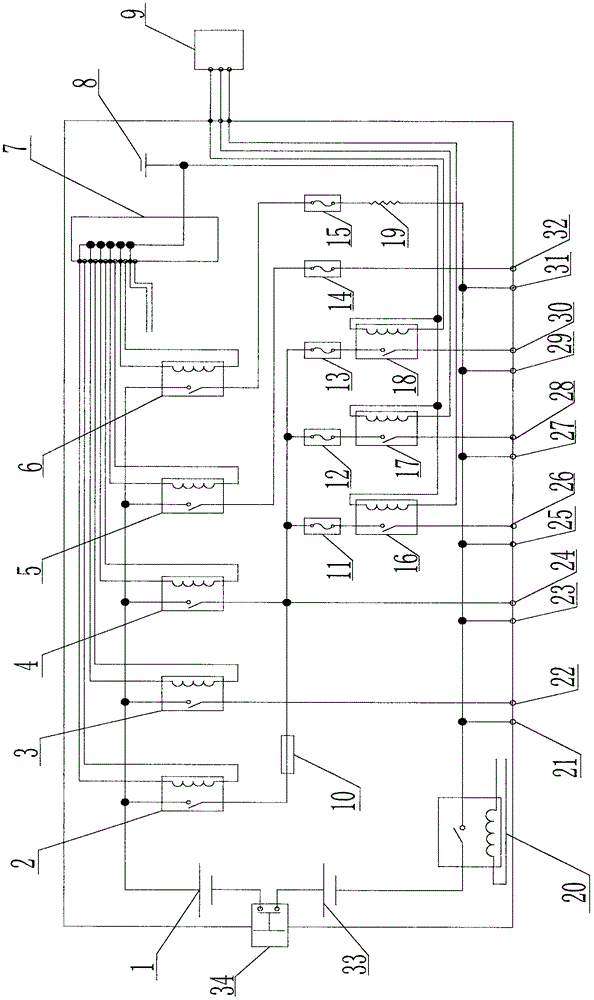 Power battery and high-voltage distribution box integrated control system for blade electric vehicle