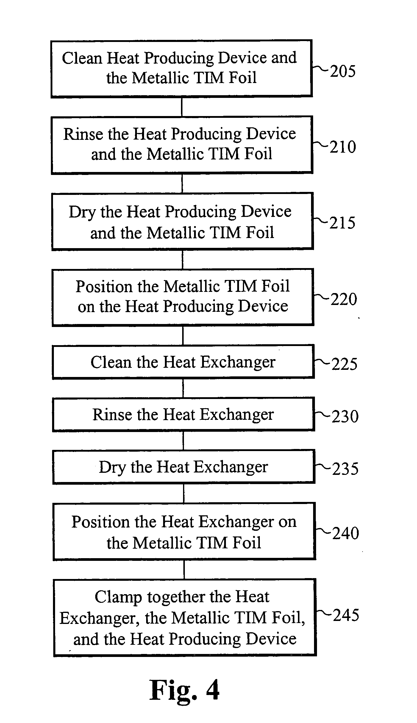 Re-workable metallic TIM for efficient heat exchange