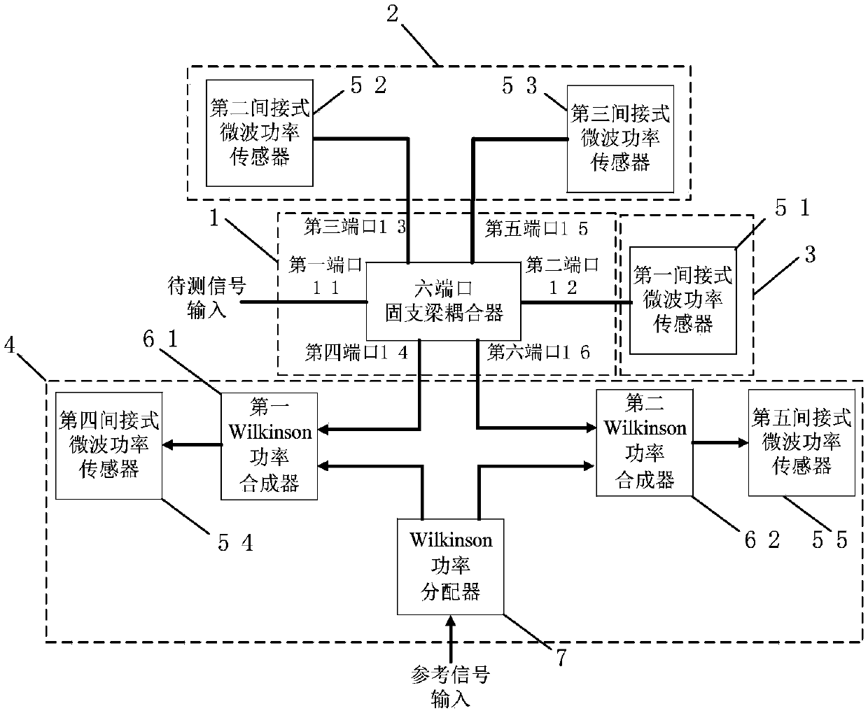 MEMS microwave communication signal detection and demodulation monolithic integrated system oriented to adaptive radar