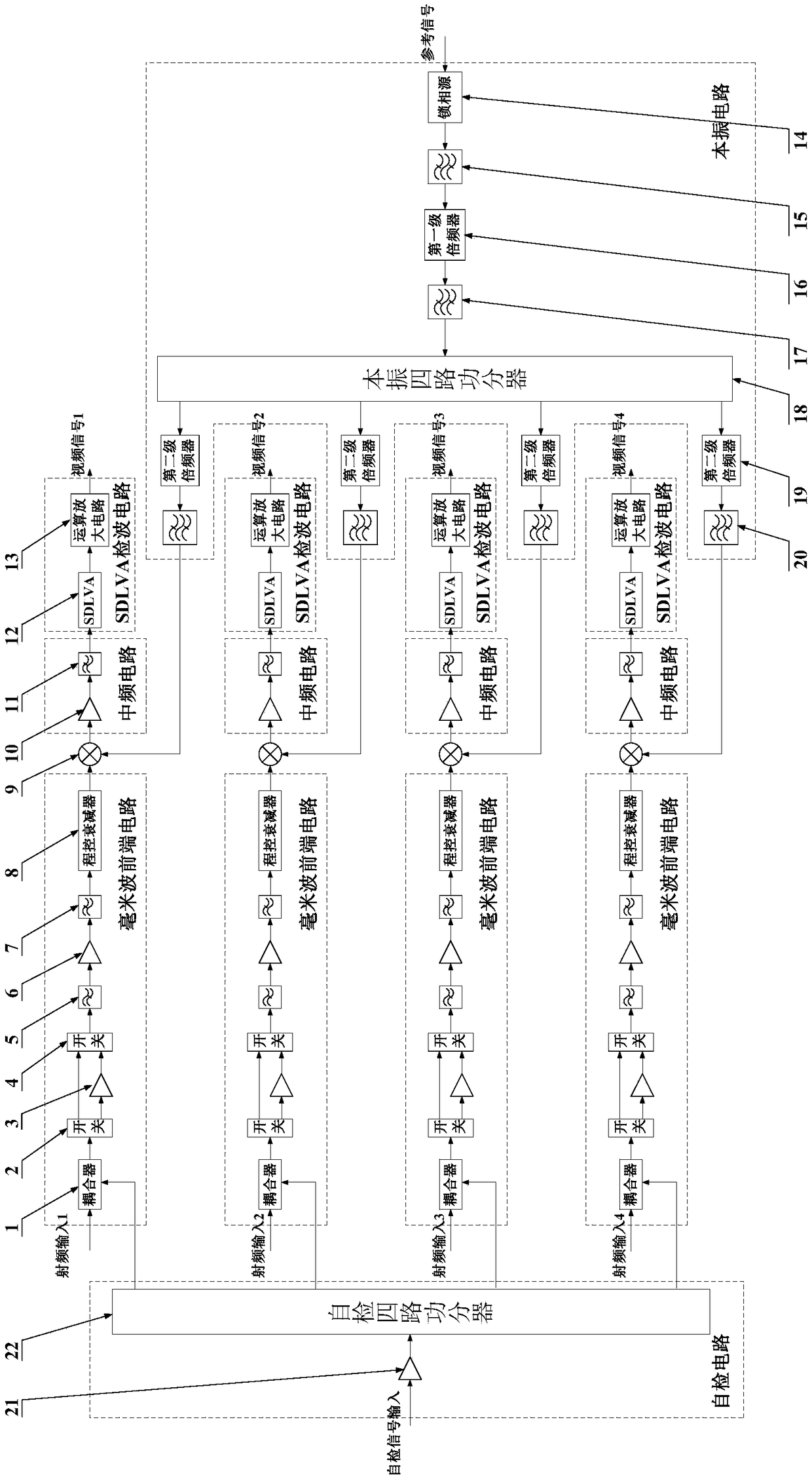 18-30 GHz front-end receiving component