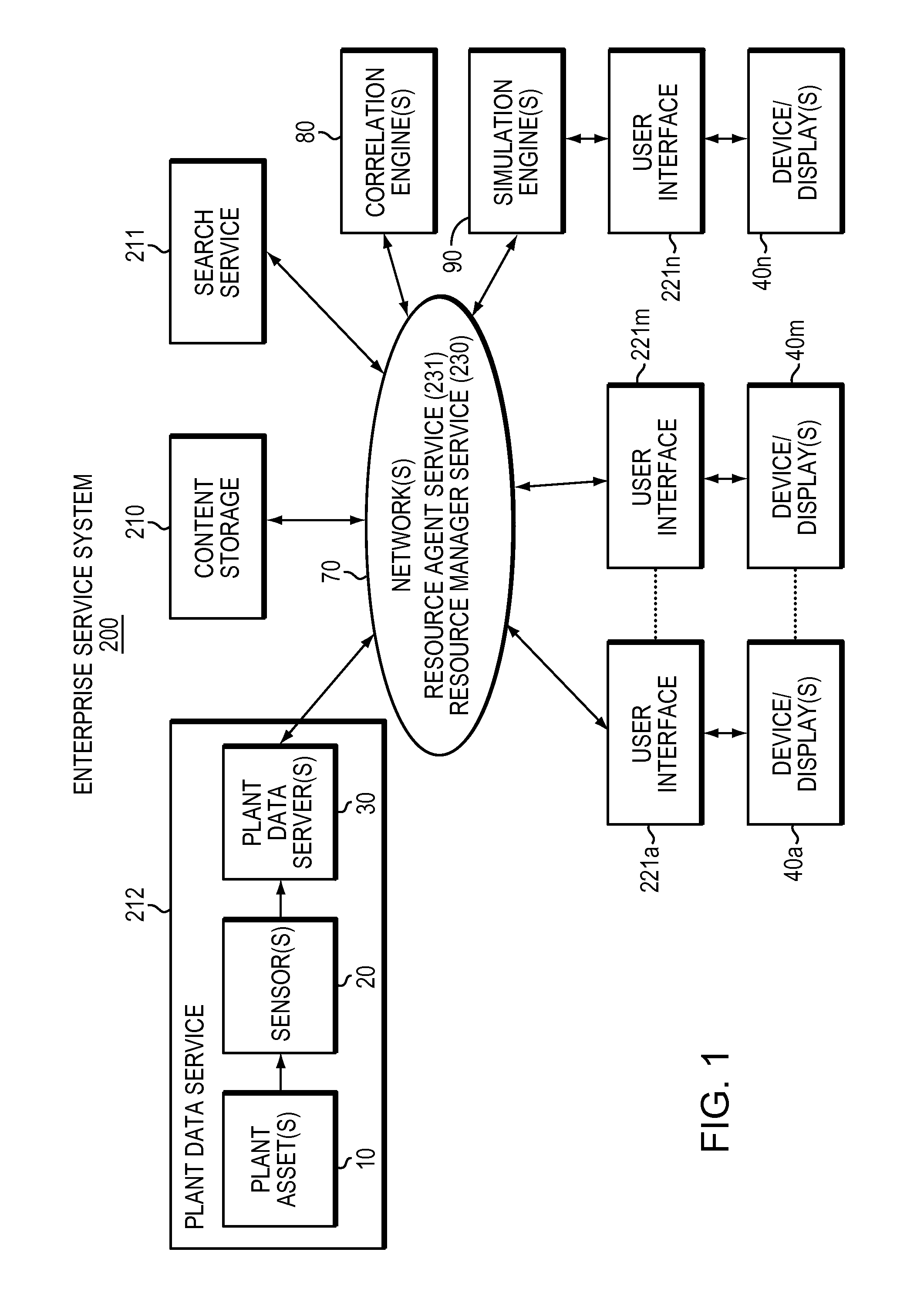 Applied client-side service integrations in distributed web systems