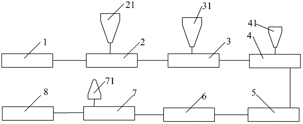 Phenolic resin wastewater processing method and special-purposed device