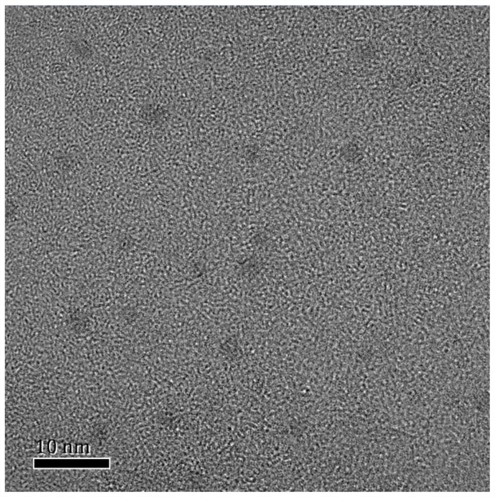 Polyimide composite material and preparation method and application thereof