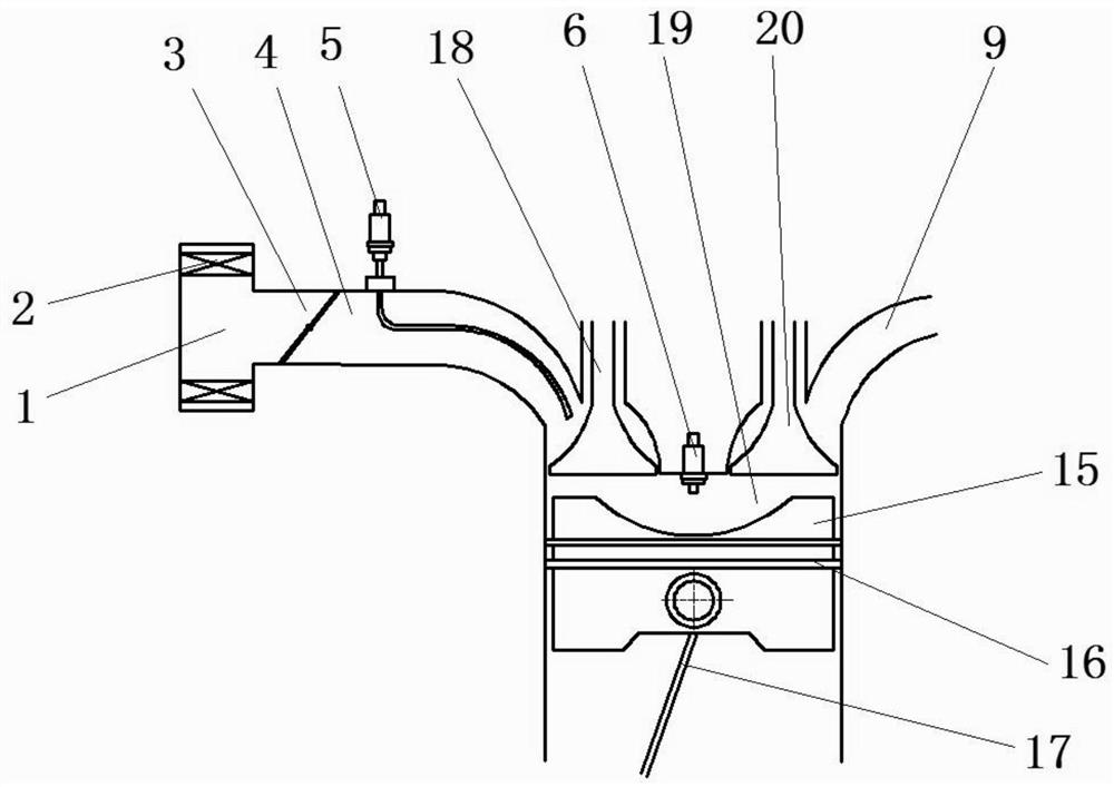 A Combustion Control Method for Dual Fuel Engines Based on Reactivity Control