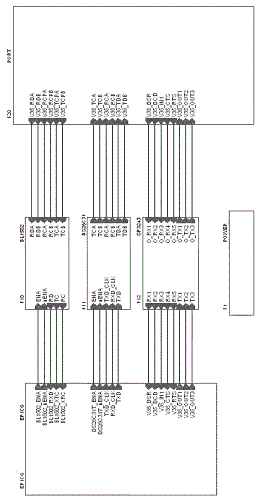 Air traffic control system based on Beidou short message function