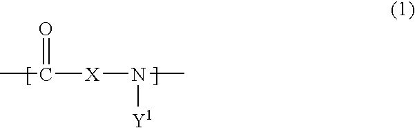 Resin composition and process for the production thereof