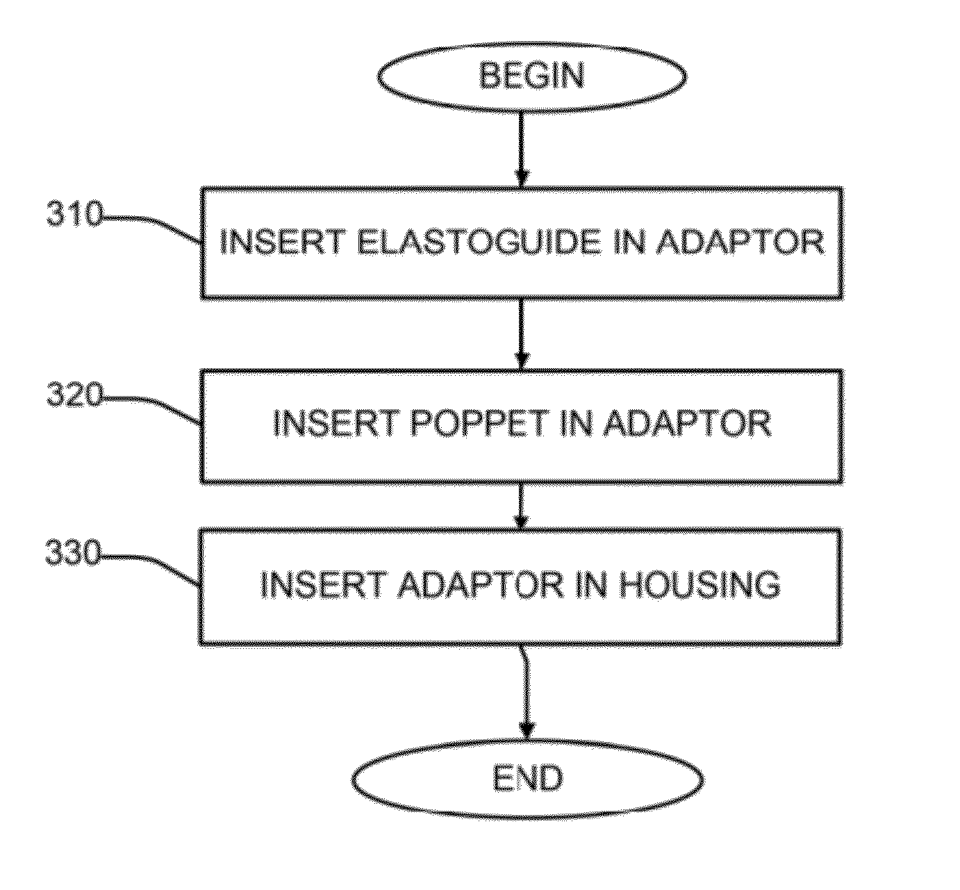 Luer access valve