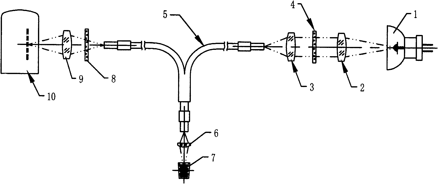 N type fiber coupler