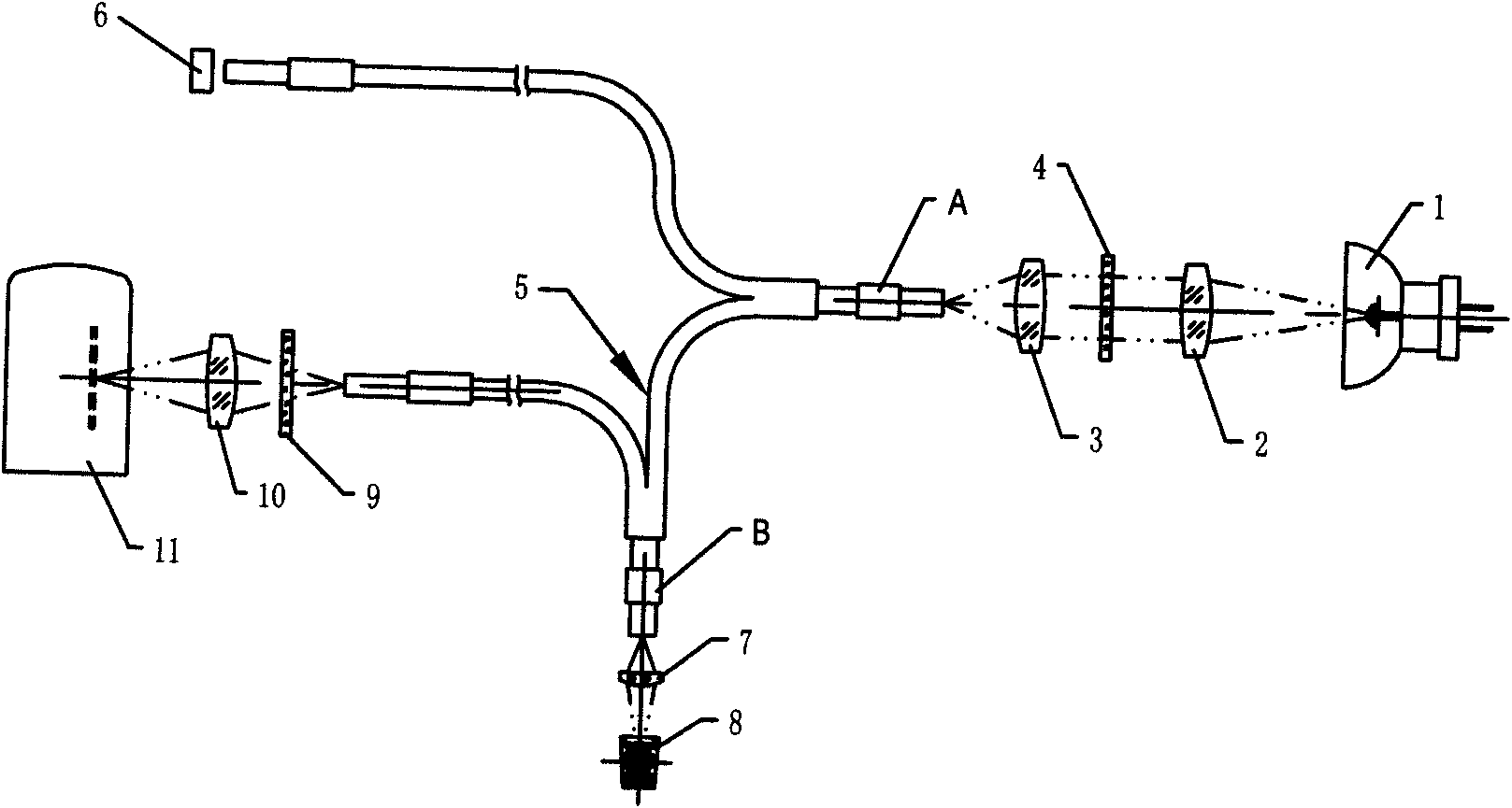 N type fiber coupler