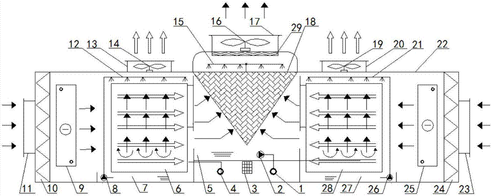 Cross type dew point evaporative cooling high-temperature water chilling unit