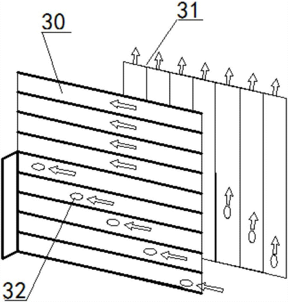 Cross type dew point evaporative cooling high-temperature water chilling unit