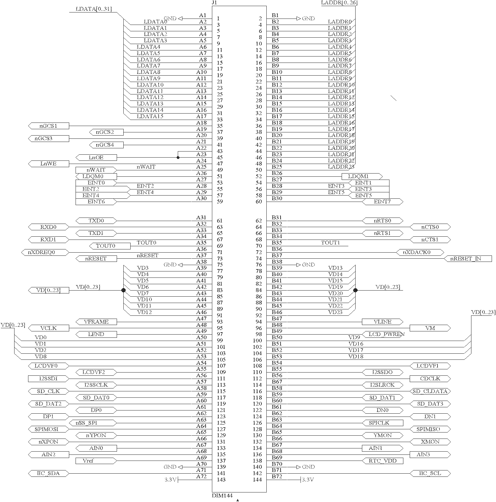 Wireless sensor network gateway for farmland information acquisition