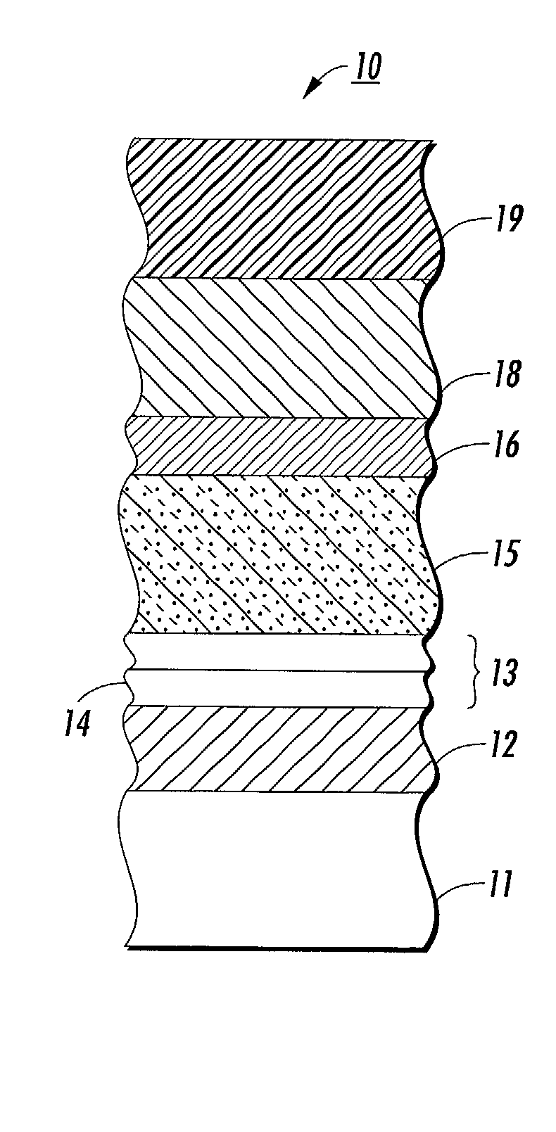 Organic light emitting devices