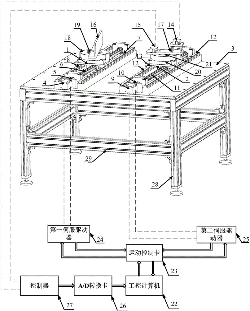 Double-axis synchronous movement control device and method based on feedback of laser displacement sensor