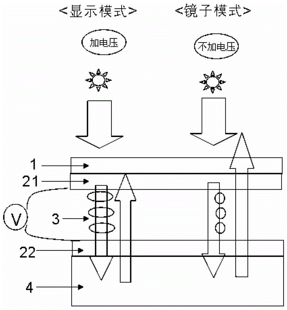 display device