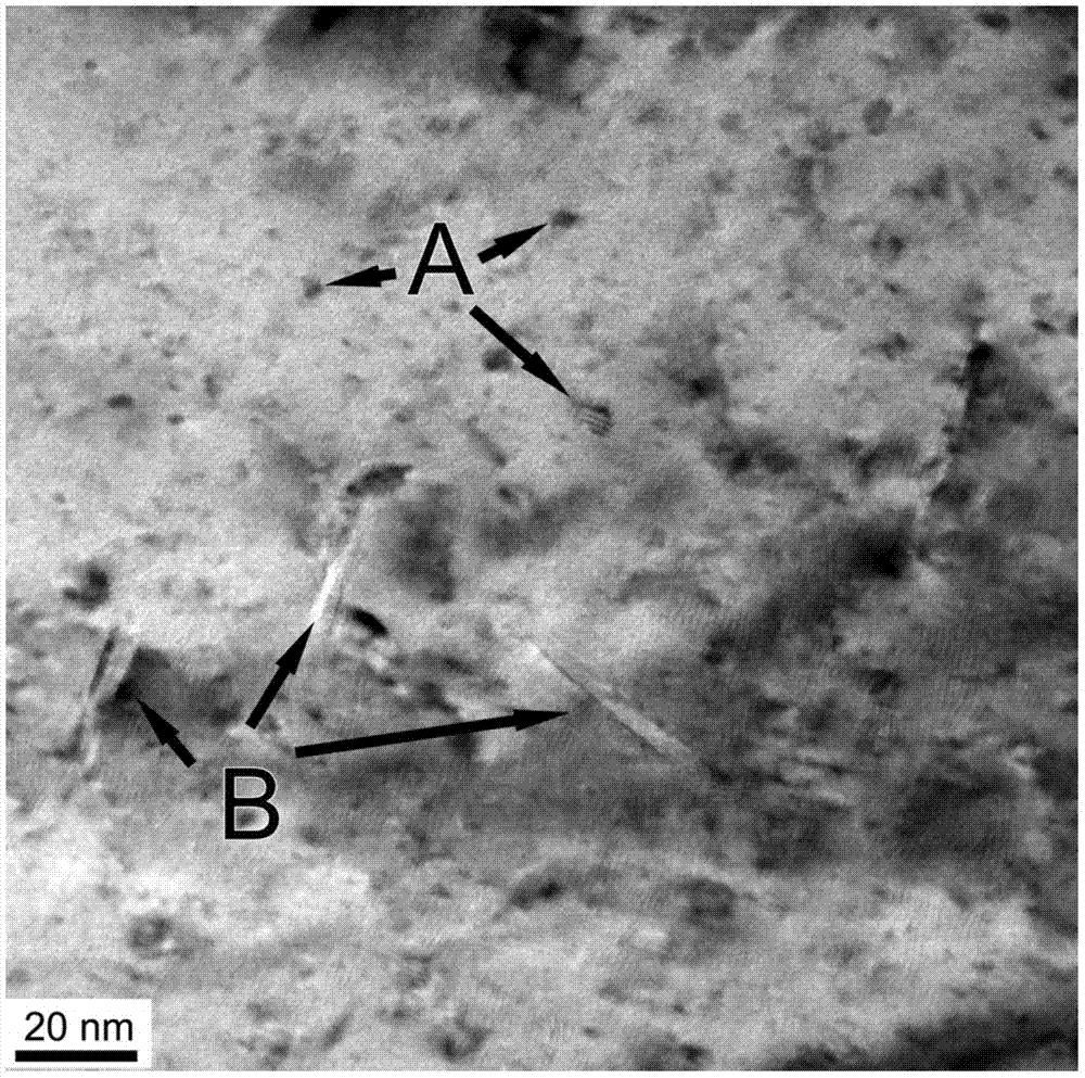 Two-stage solid solution heat treatment method of copper chromium zirconium system alloy