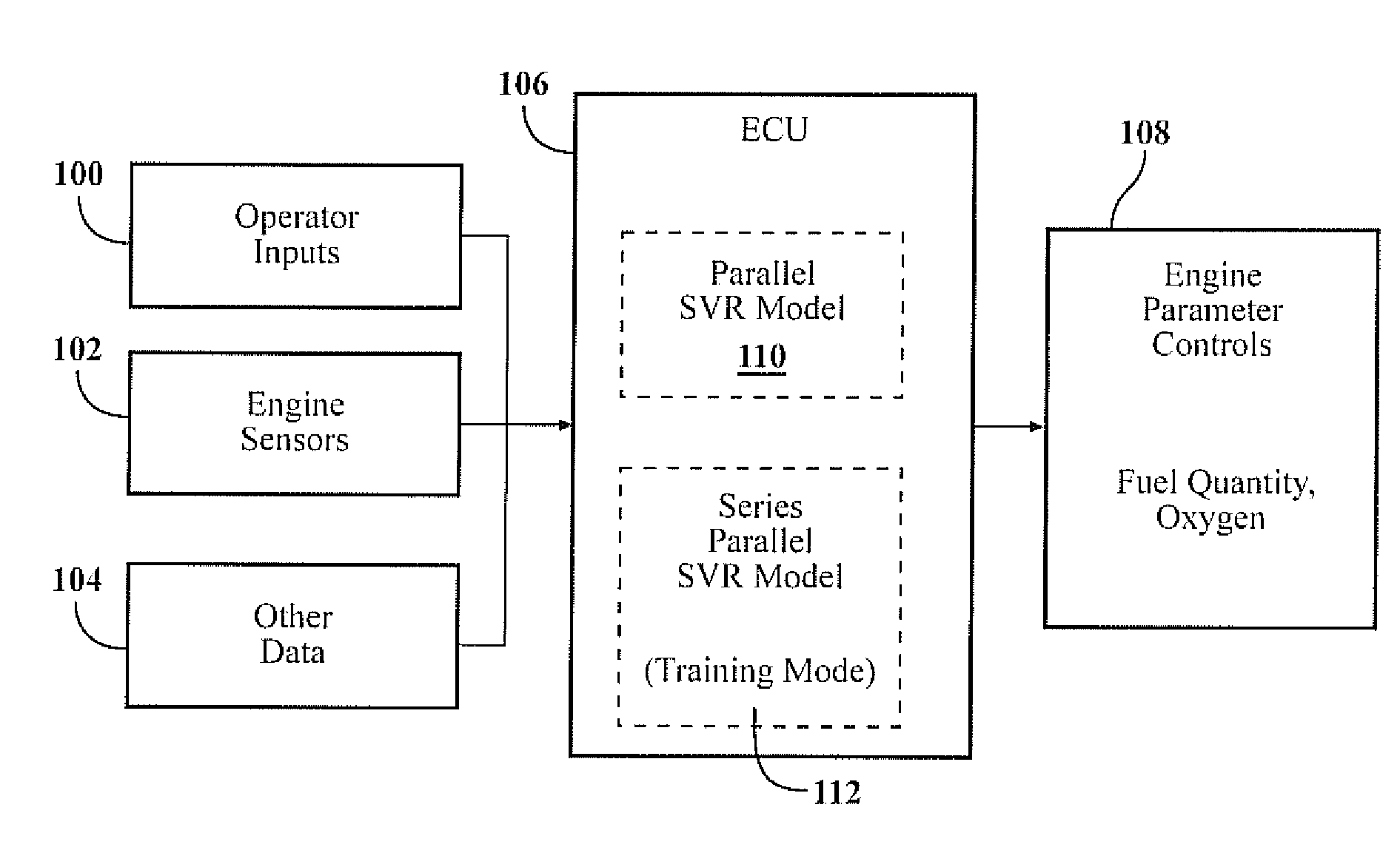 Asymmetric wavelet kernel in support vector learning