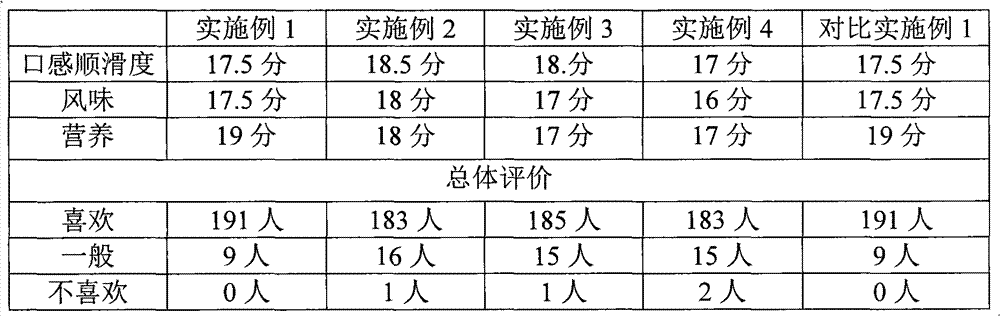 Fruit vinegar-containing flavored milk and preparation method thereof