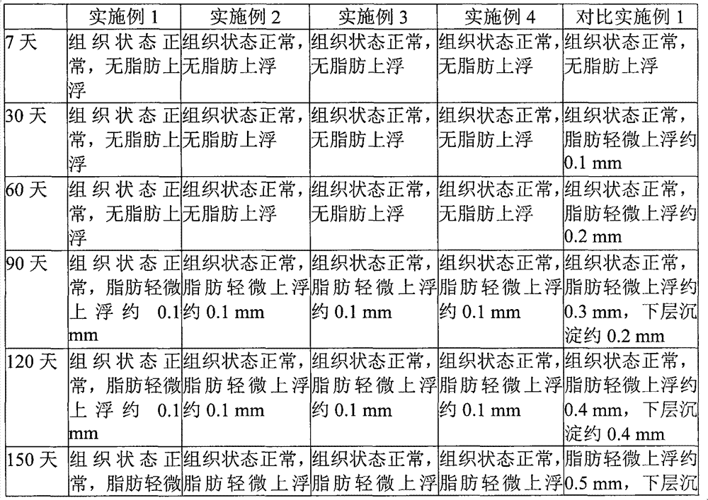 Fruit vinegar-containing flavored milk and preparation method thereof