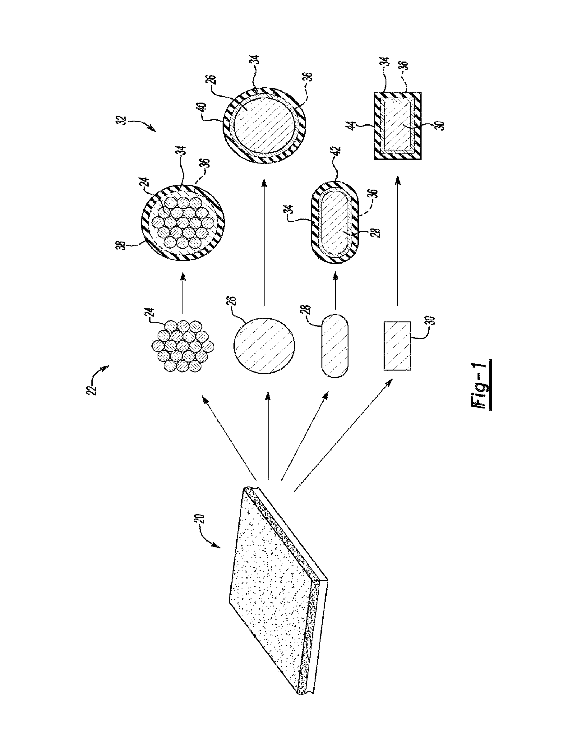 Insulated assembly of insulated electric conductors