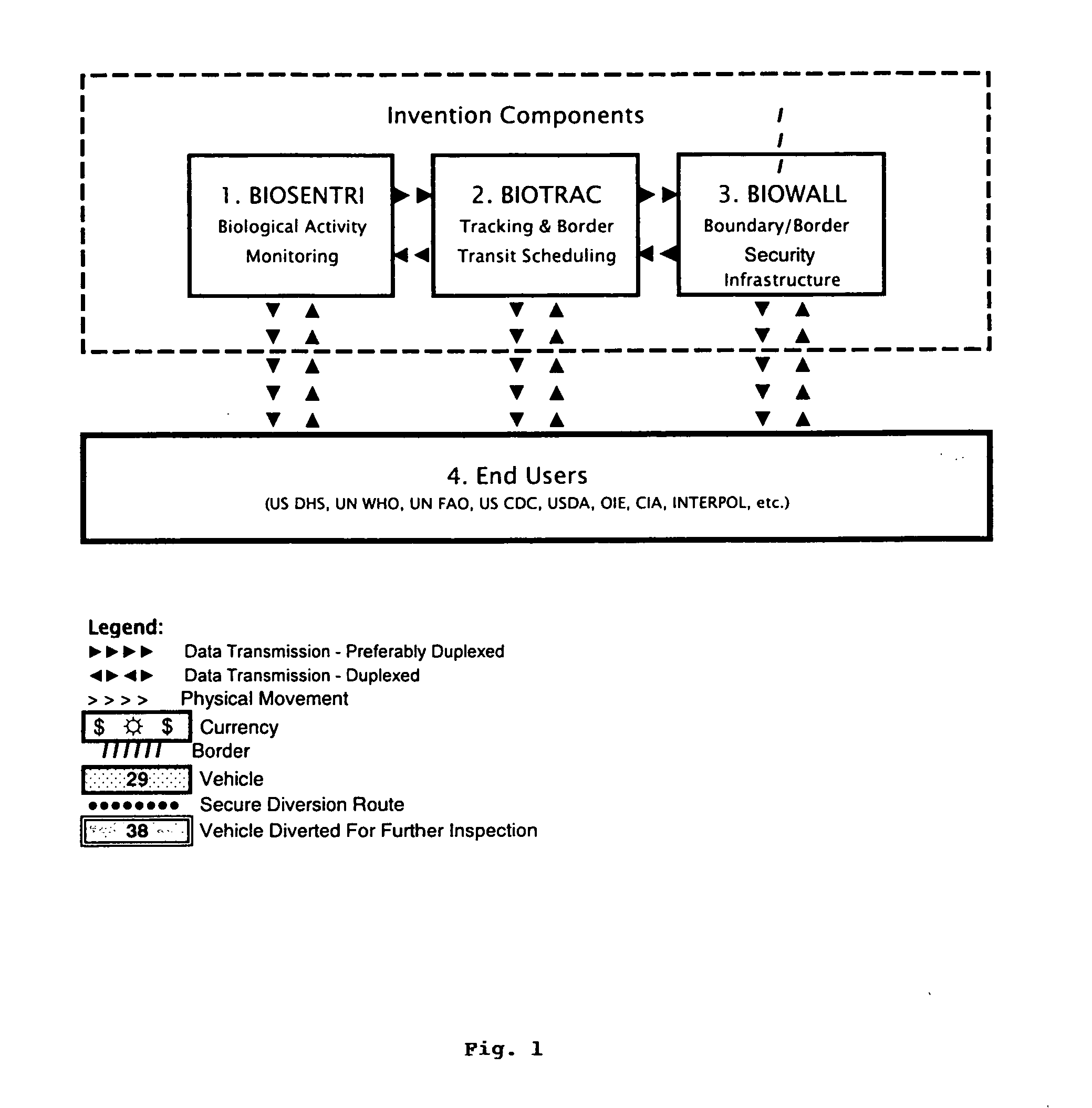 Monitoring device and security system