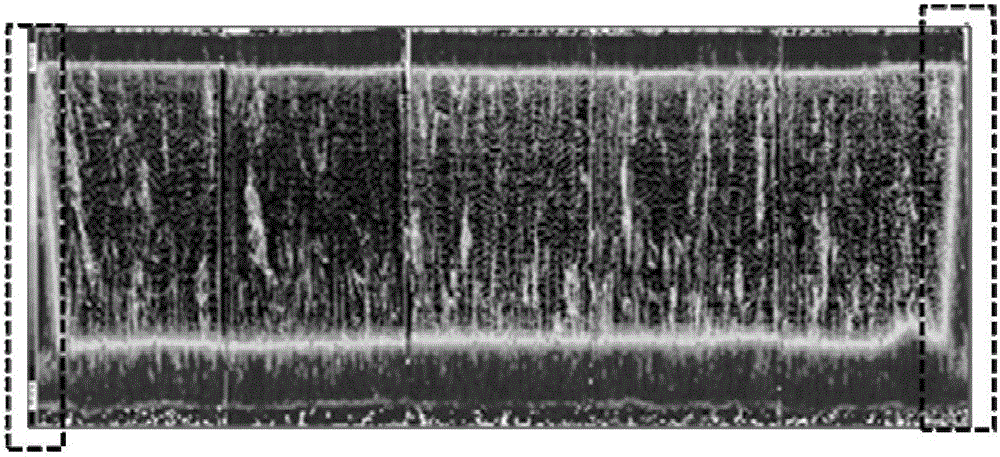 Ingot casting method capable of reducing red edge width of polycrystalline silicon ingot, polycrystalline silicon ingot and crucible for polycrystalline silicon ingot casting